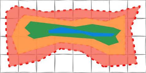 Optimization